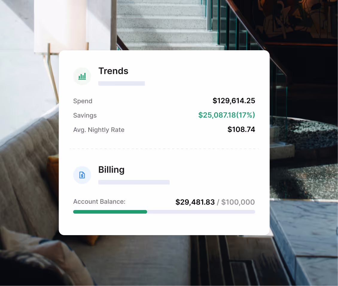 Travel spending trends